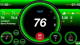 speedometer ⋙ problems & solutions and troubleshooting guide - 3