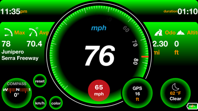 Speedometer ⋙ Screenshot