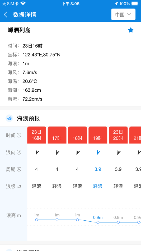 #3. 中国海洋预报(专业版) (iOS) 由: National Marine Enviromental Forecasting Center