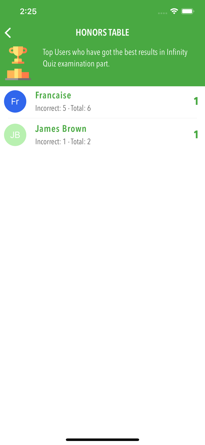 5 Minutes English Everyday