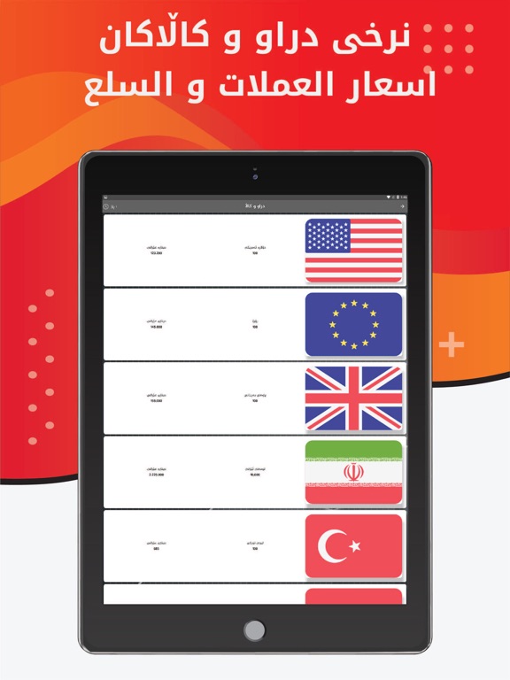 Wasta iPad screenshot 4 - Productivity app