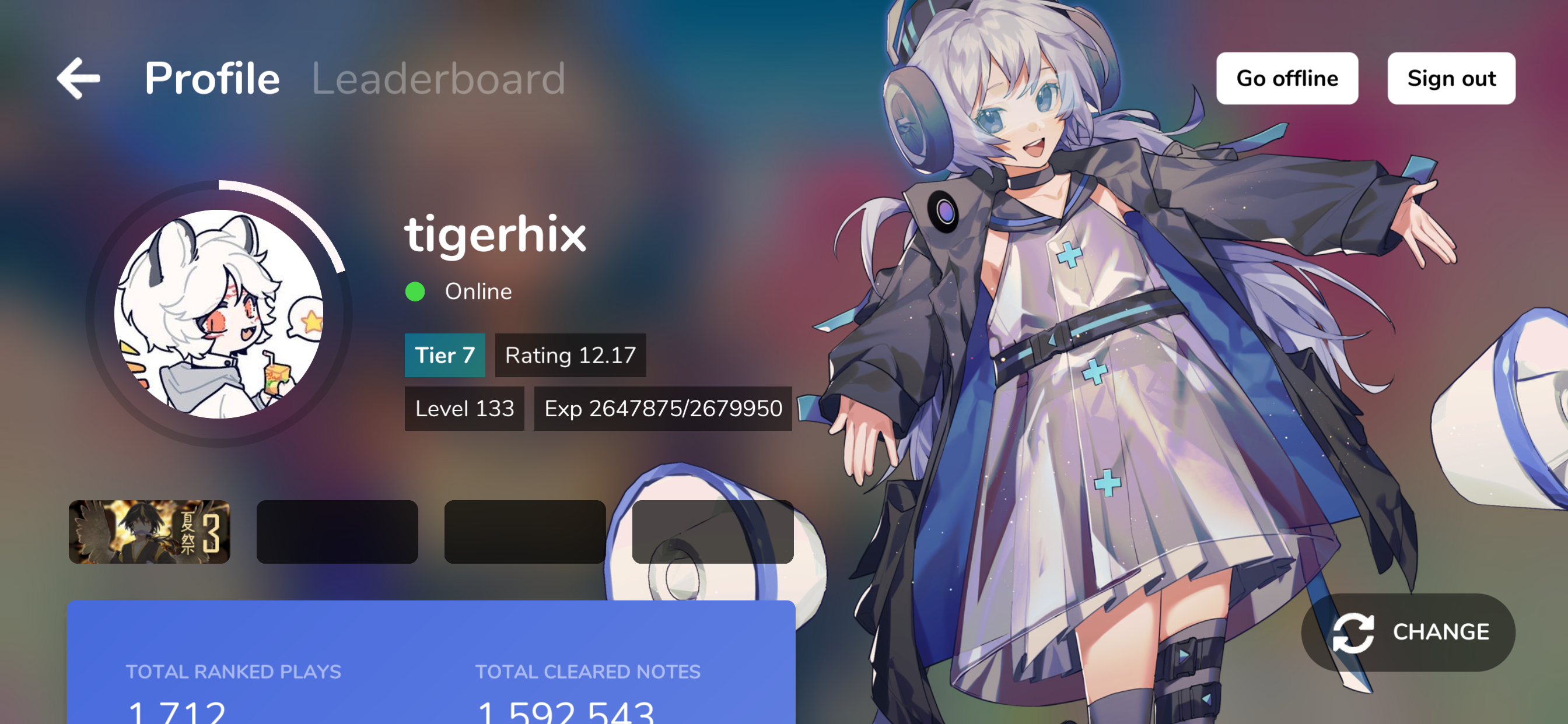 Cytoid