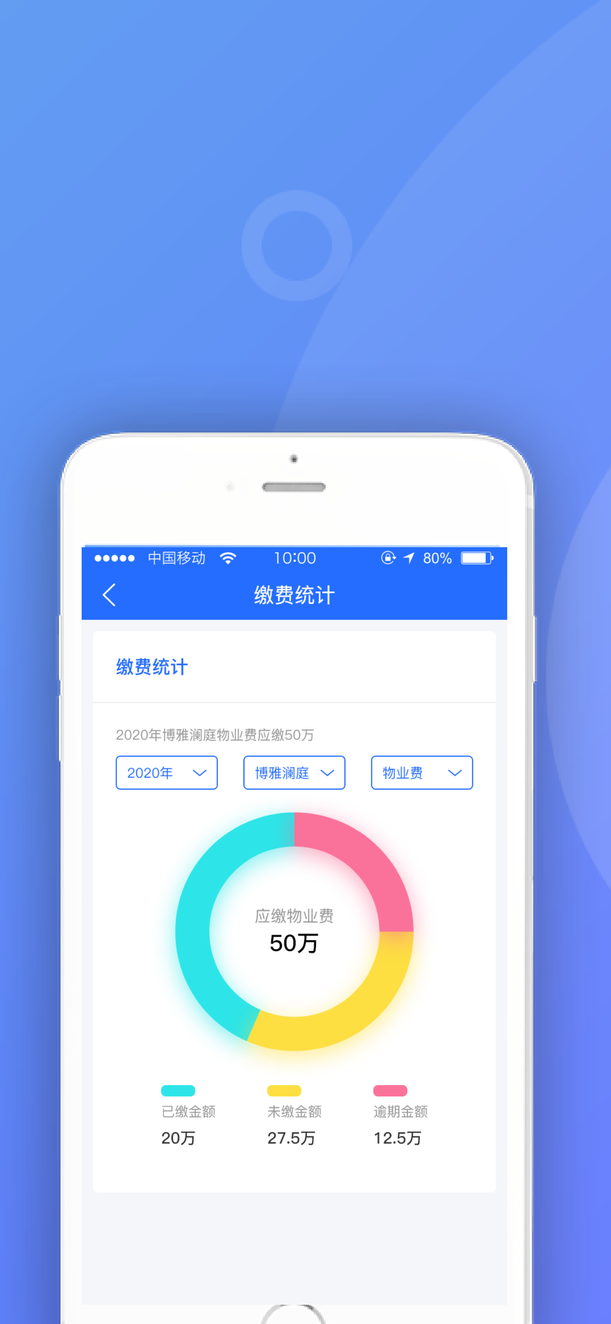 博雅社区管理