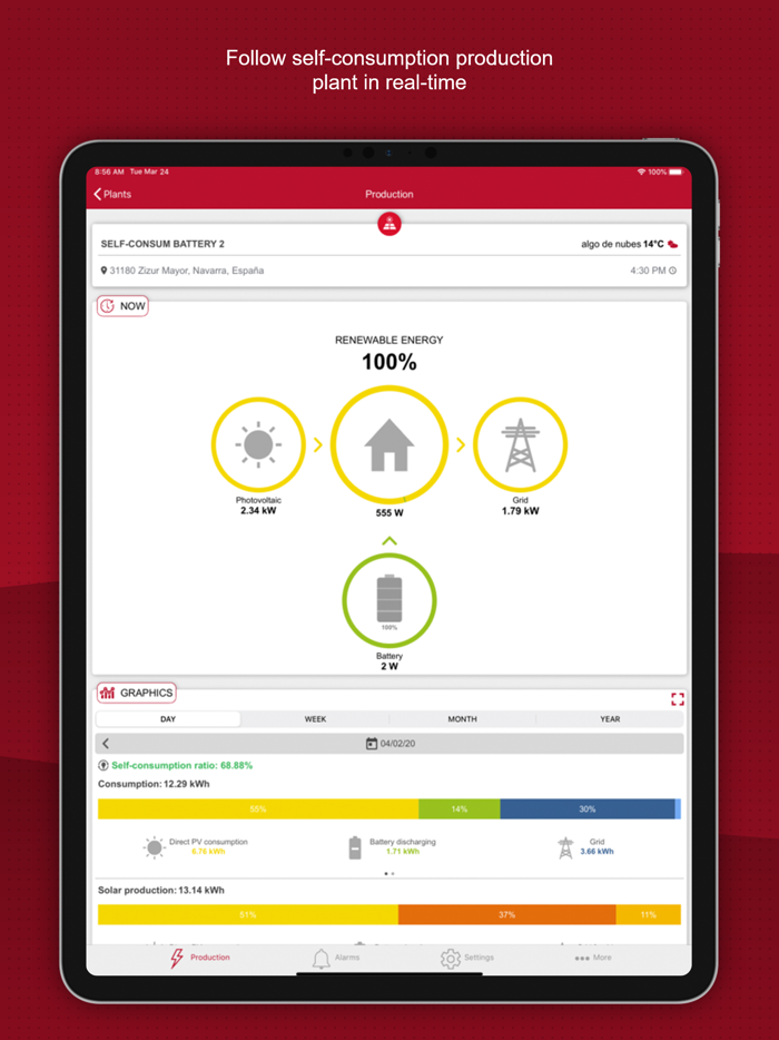 Ingeteam Solar Monitoring
