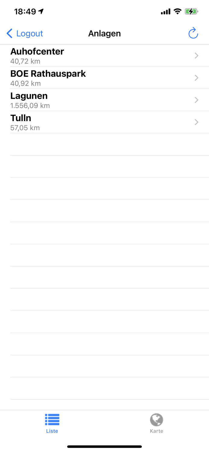 Fritz OneView mobile