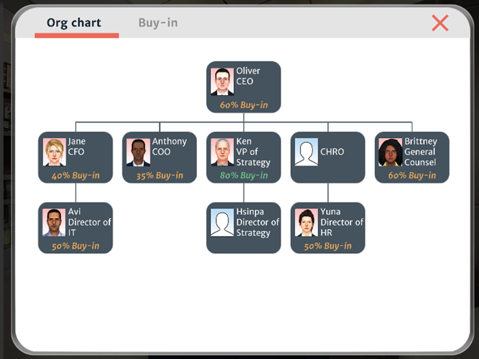 BLG Pragmatic Leadership