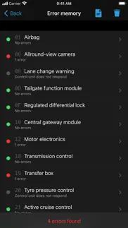 How to cancel & delete bimmerlink for bmw and mini 4