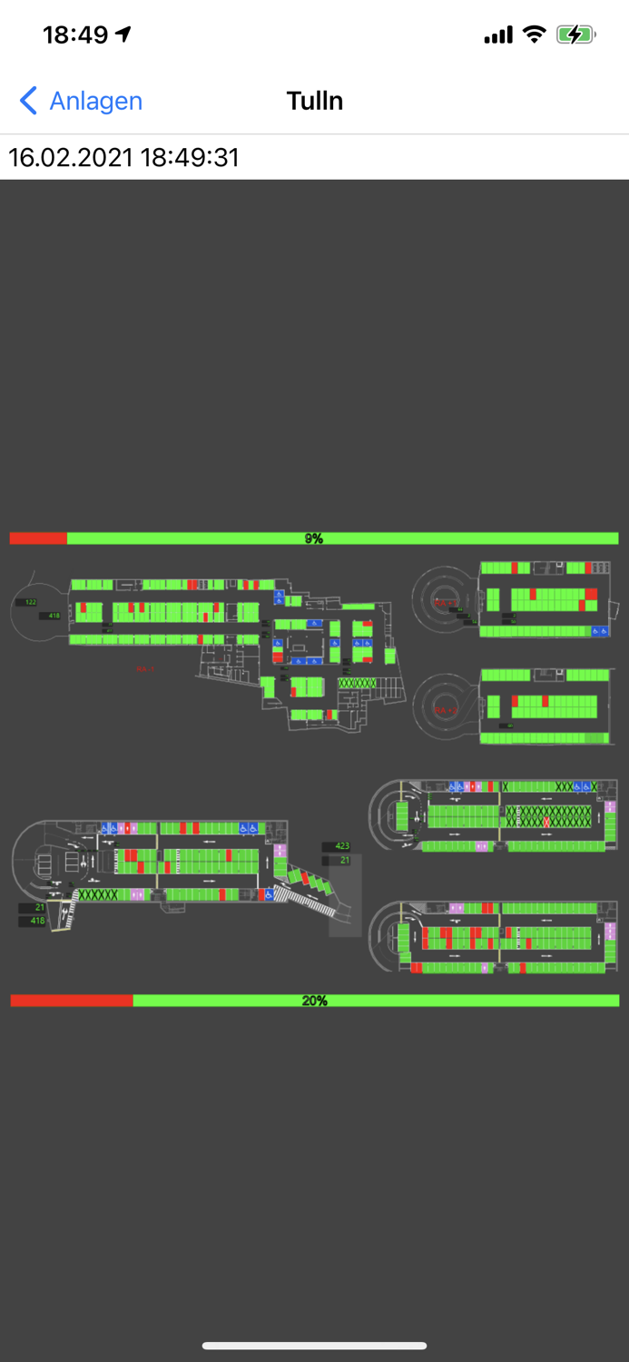 Fritz OneView mobile
