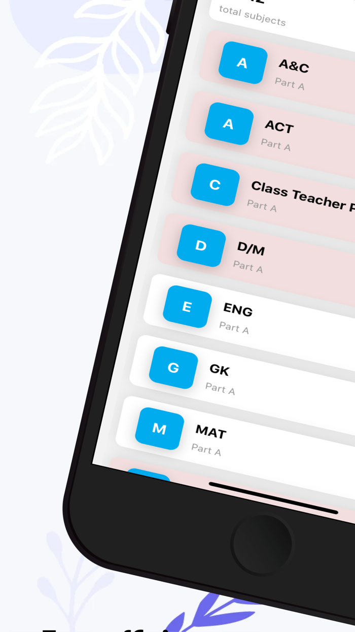 Muniyal Ayurveda Collge