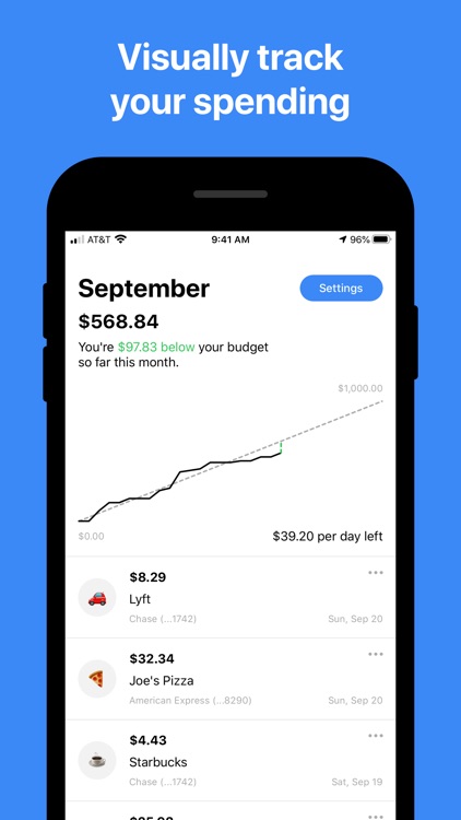 Budget Burndown