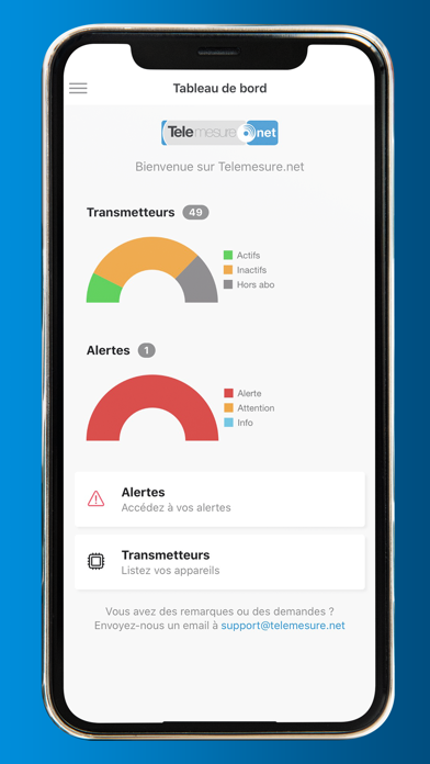 Screenshot #1 pour Telemesure