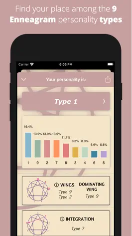 Game screenshot Enneagram Personality Test hack