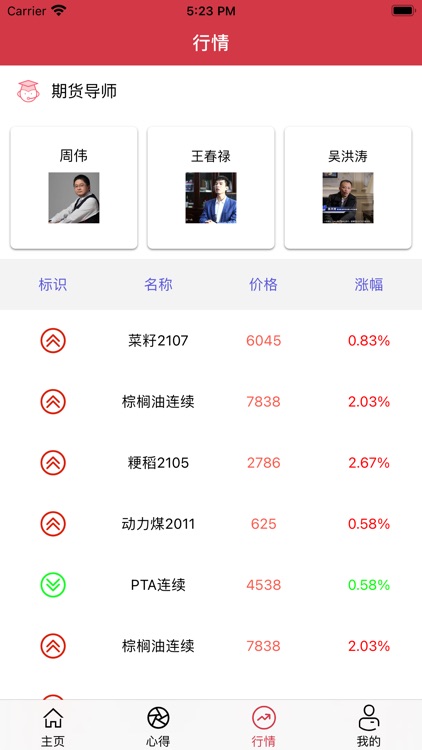 期货佣金宝-行情策略App