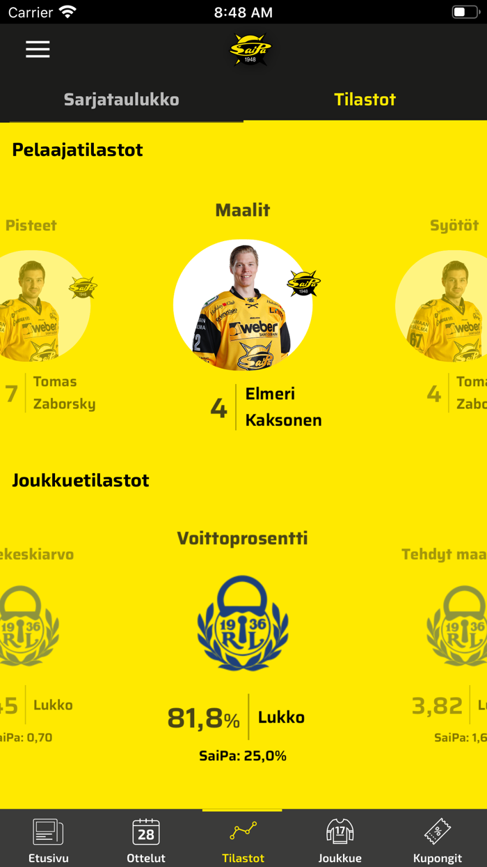 SaiPa