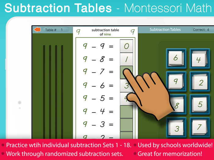 Montessori Subtraction Tables