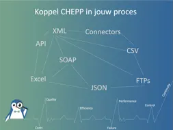Chepp screenshot 14