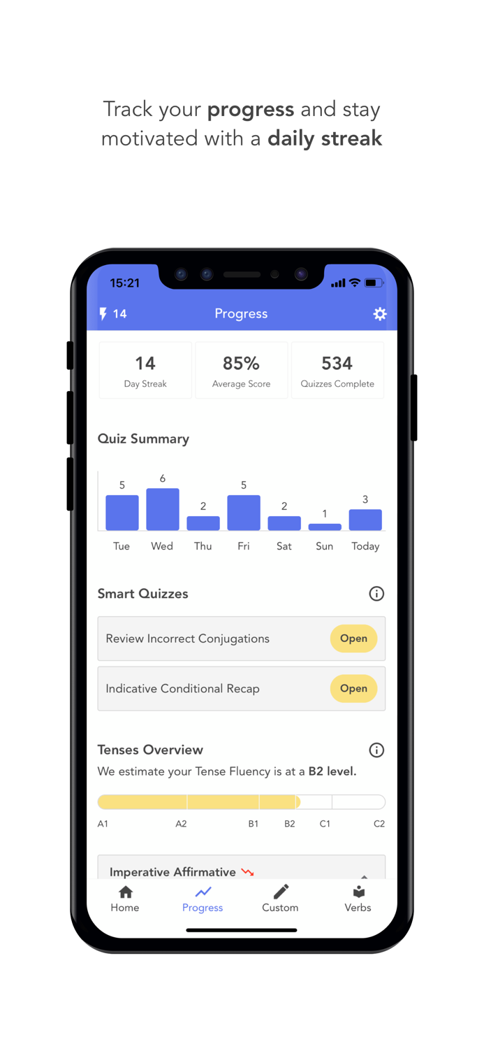 Ella Verbs Learn Spanish