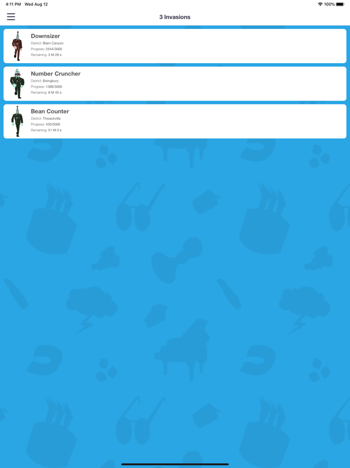 TTR - Rewritten Guide