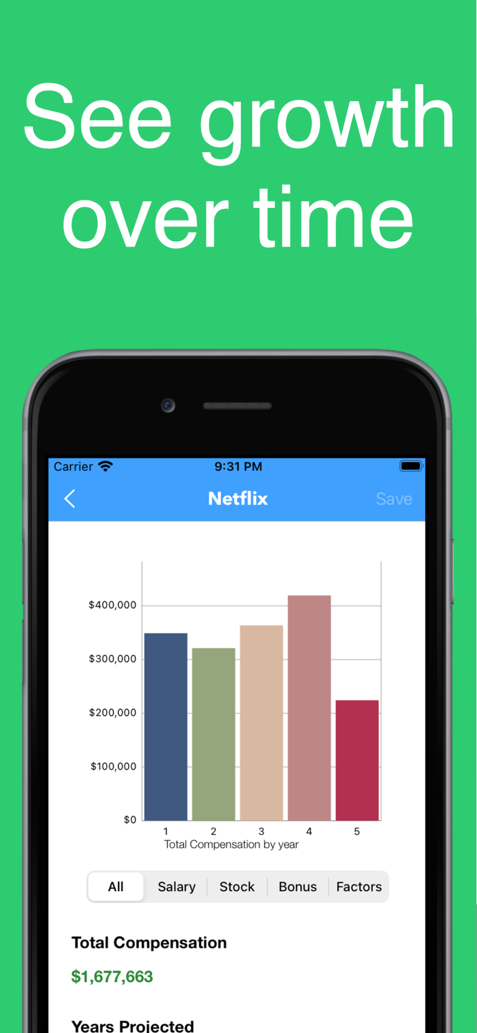 CompBuddy Total Compensation