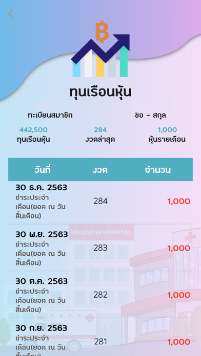 สอ.โรงพยาบาลราชวิถี Screenshot