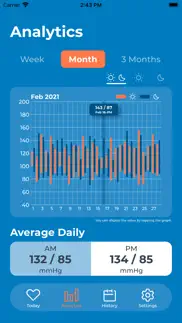 blood pressure-log iphone screenshot 4