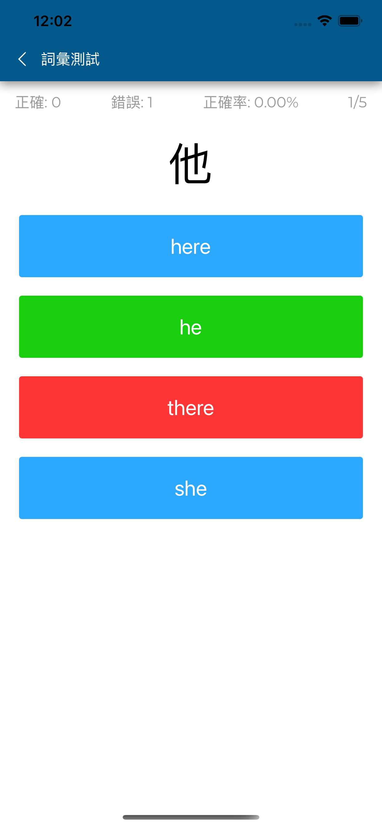 Itchi Studygram