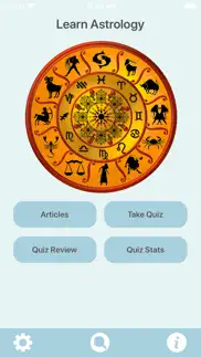 learn astrology problems & solutions and troubleshooting guide - 3