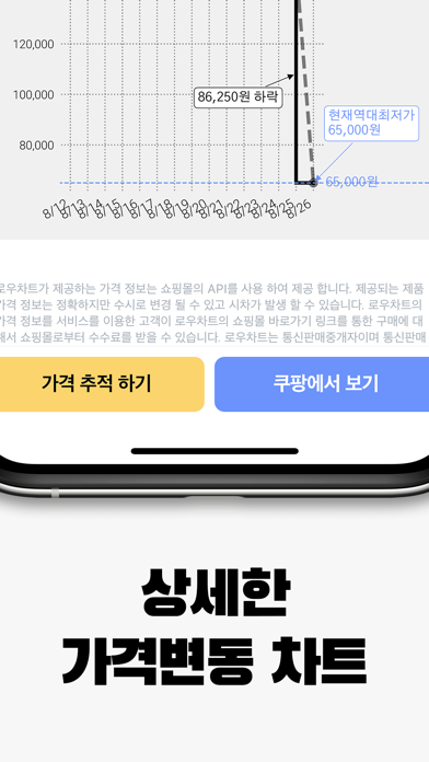 로우차트 - 쿠팡 가격 변동 추적 알림 Screenshot