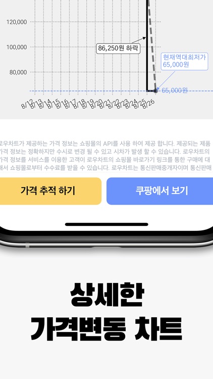 로우차트 - 쿠팡 가격 변동 추적 알림