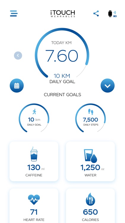 iTouch Wearables