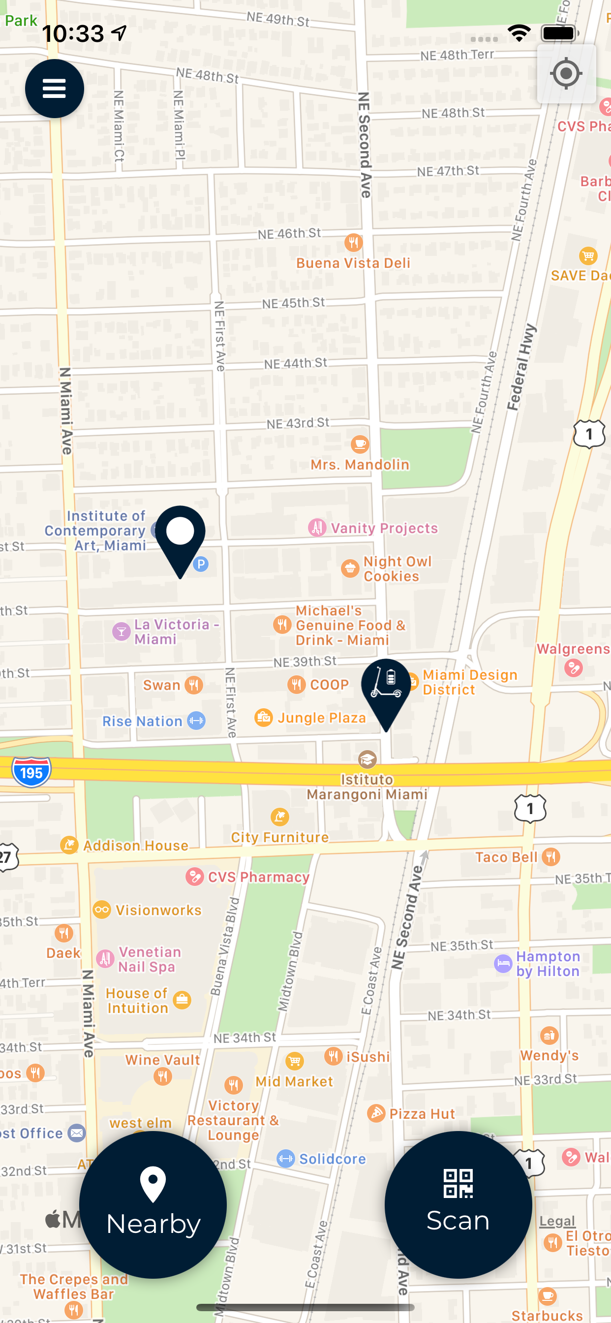 Sunday Scooters