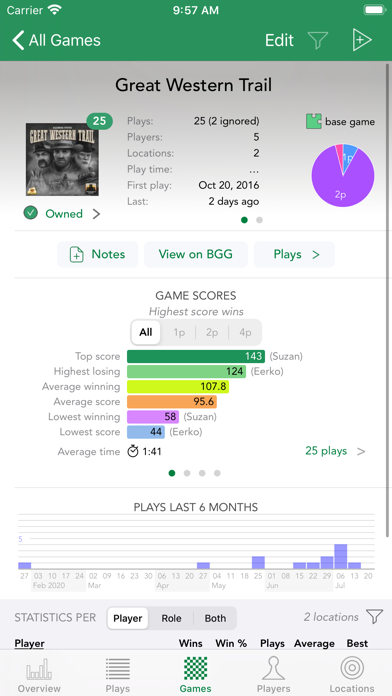 Board Game Stats screenshot1