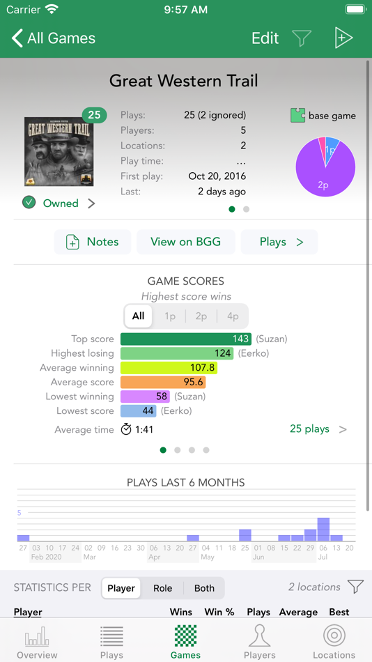 #4. Board Game Stats (iOS) Podle: Eerko Vissering