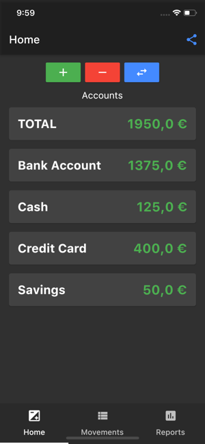 SpendyApp(圖1)-速報App