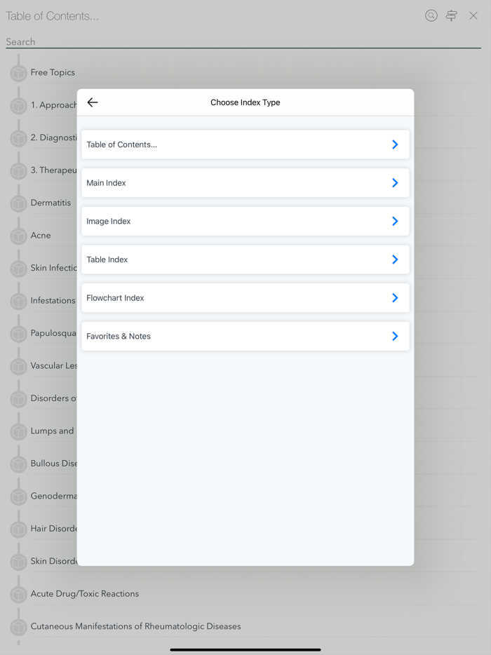 Pediatric Dermatology from AAP