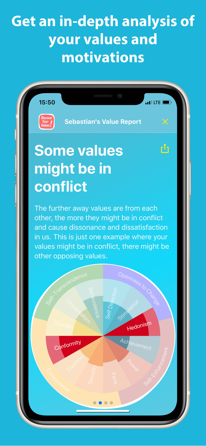 Discover Your Values