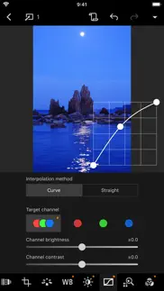 canon dpp express problems & solutions and troubleshooting guide - 1