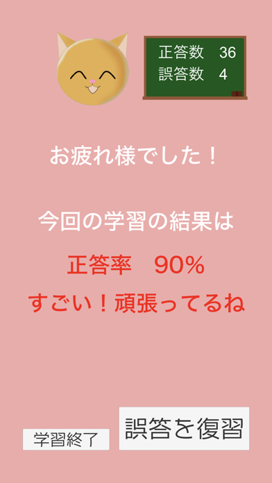 薬剤師のためのCYP丸暗記のおすすめ画像3