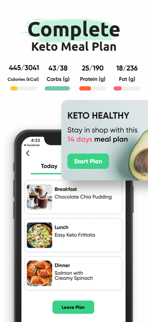 Healthy Keto Diet Carb Manage(圖4)-速報App
