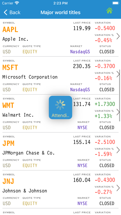 Screenshot #2 pour PrognoStocks