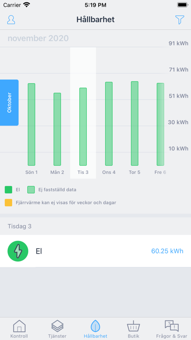 Umeå Energi Hemma Screenshot