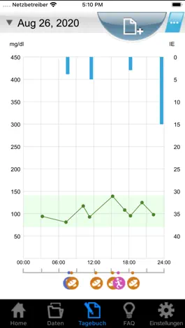 Game screenshot GluceoPro Diabetes Manager apk