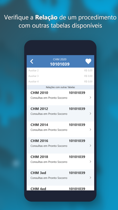 PMED - Preço Médico TUSS CBHPM Screenshot