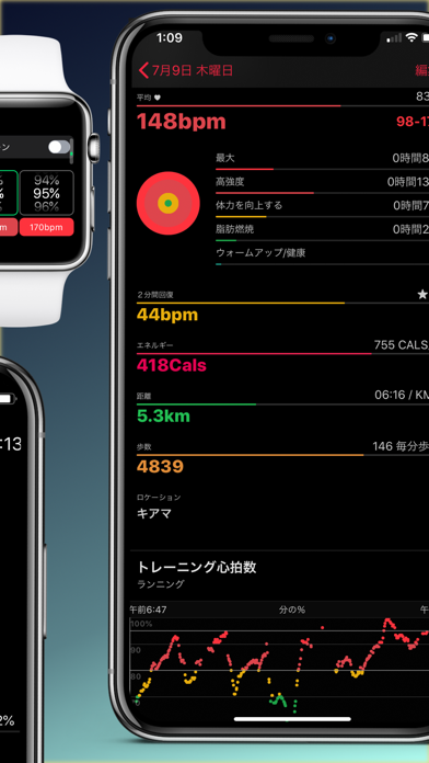 HeartWatch: 心拍数の測定と管理 screenshot1