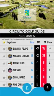 el nacional golf problems & solutions and troubleshooting guide - 2