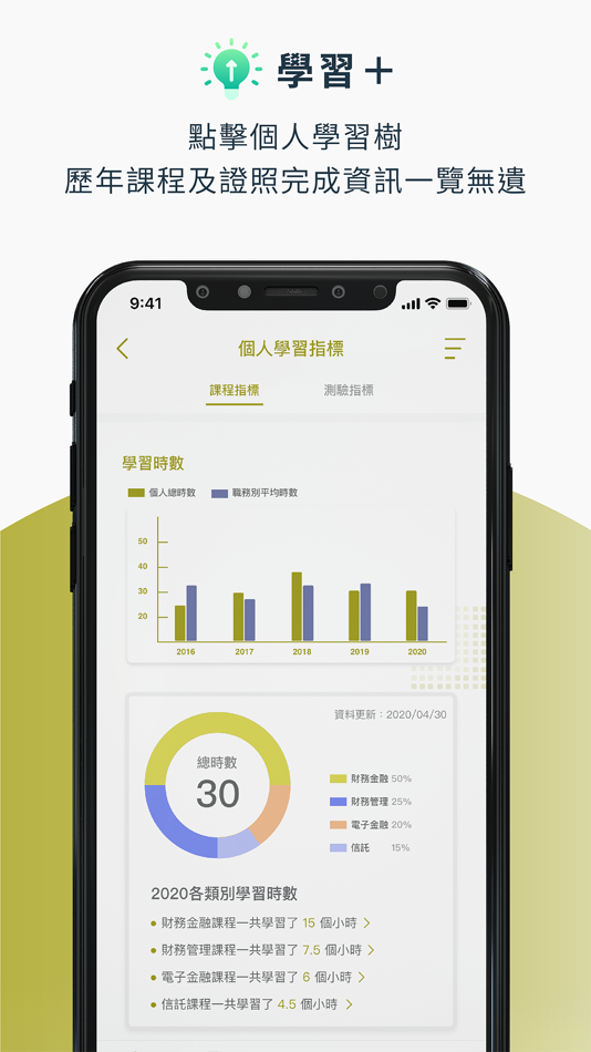 #3. 金融研訓院 (iOS) By: 台灣金融研訓院
