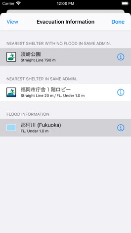 Game screenshot Flood Checker Kyushu Japan hack