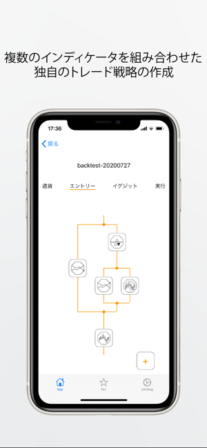 FXトレード分析ツール - バックテスト(圖3)-速報App