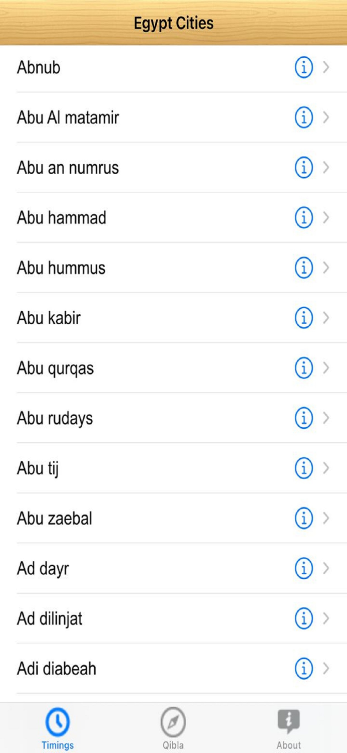 Egypt Prayer Timings