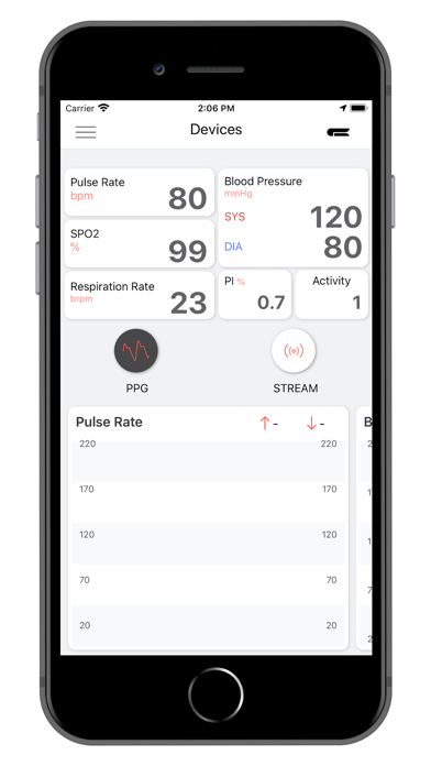Screenshot 1 of Sensogram App